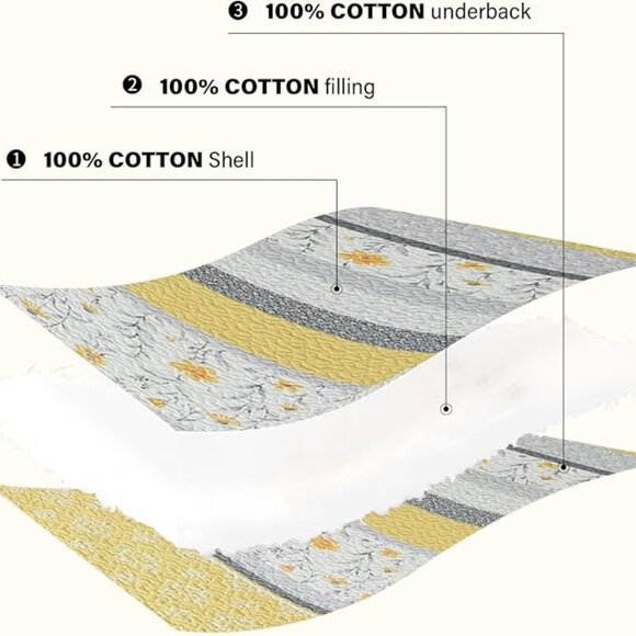 100% Cotton Quilt King/ Yellow Floral Bedding Set / 1 Quilt, 2 Pillow cases - Picture 2 of 4